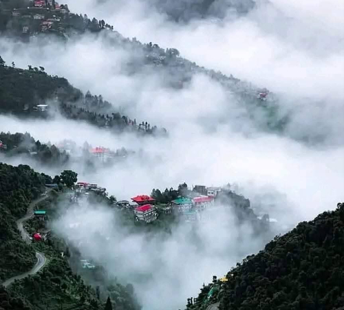 Highlights of Sikkim