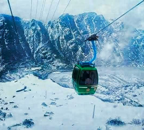 Memorable Sikkim Tour Package